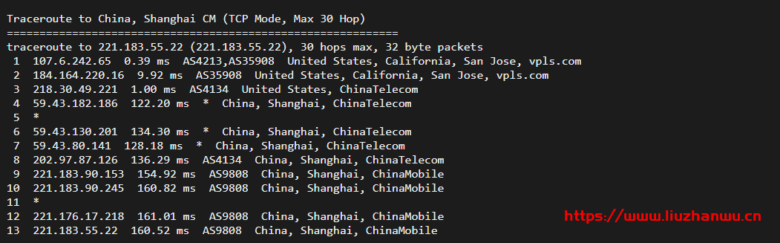 krypt机房VPS品牌ion cloud:圣何塞数据中心cn2 gia vps简单测评