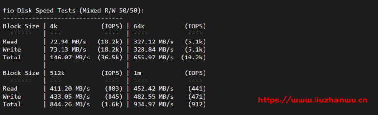 ion cloud:新加坡数据中心CN2 GIA网络云服务器简单测评