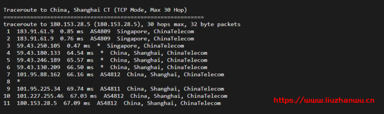 ion cloud:新加坡数据中心CN2 GIA网络云服务器简单测评