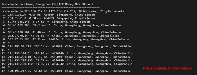 ion cloud:新加坡数据中心CN2 GIA网络云服务器简单测评