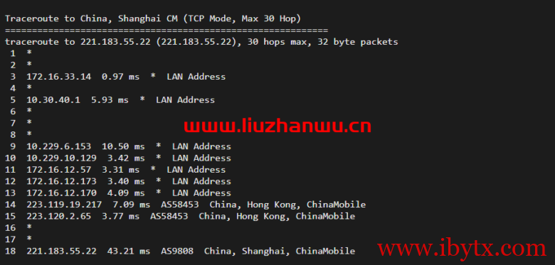 数脉科技：香港华为云专线，月付315元，附简单测评