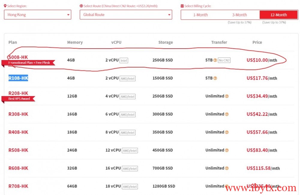 LayerStack：$120/年/2核/4GB内存/250GB SSD空间/5TB流量/50Mbps-250Mbps端口/KVM/香港/日本/新加坡/洛杉矶