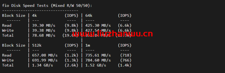 搬瓦工：美西DC9 CN2 GIA VPS测评，通过数据告诉你DC9到底如何