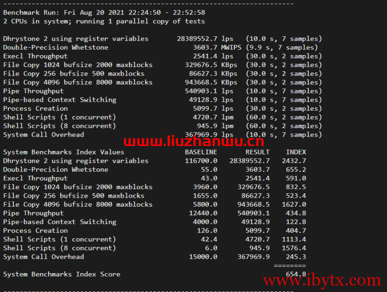 搬瓦工：美西DC9 CN2 GIA VPS测评，通过数据告诉你DC9到底如何