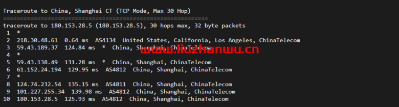 搬瓦工：美西DC9 CN2 GIA VPS测评，通过数据告诉你DC9到底如何