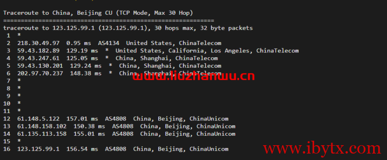 搬瓦工：美西DC9 CN2 GIA VPS测评，通过数据告诉你DC9到底如何