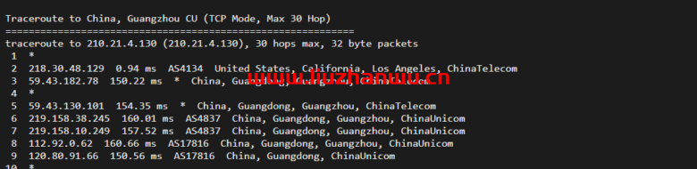 搬瓦工：美西DC9 CN2 GIA VPS测评，通过数据告诉你DC9到底如何