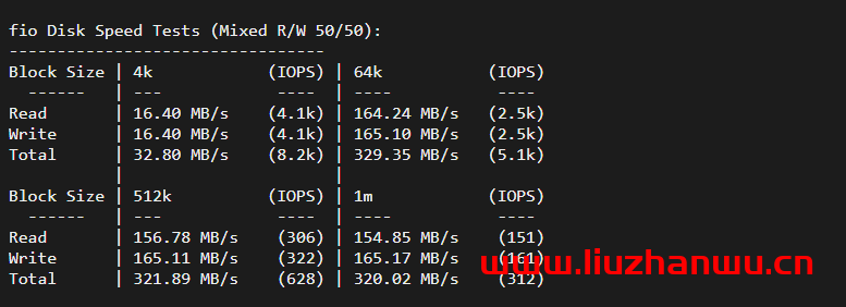 华纳云:(hncloud)-cn2+bgp线路香港云服务器,18元/月,简单测评