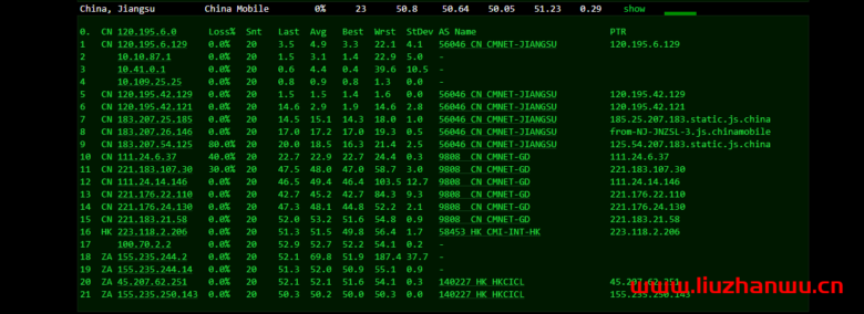 华纳云:(hncloud)-cn2+bgp线路香港云服务器,18元/月,简单测评