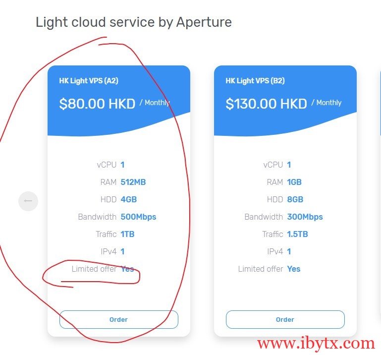 Aperture：$10.7/月/512MB内存/4GB SSD空间/1TB流量/500Mbps端口/VMware/香港/直连；原生IP