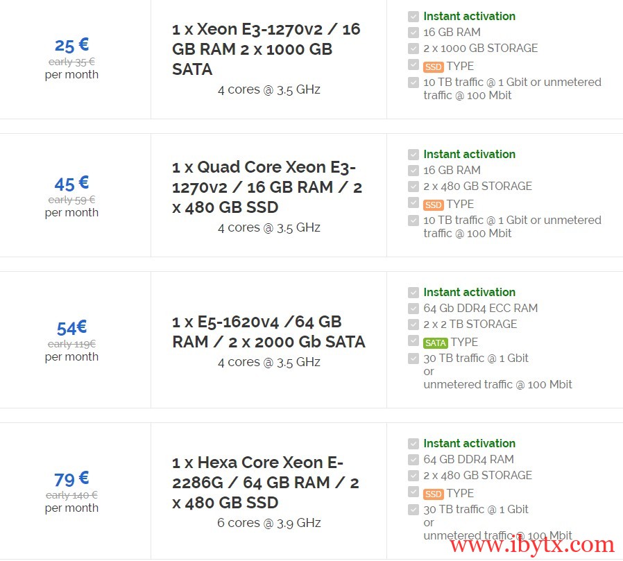 RoboVPS：€25/月/E3-1270v2/16GB内存/2TB硬盘/10TB流量/1Gbps带宽/荷兰