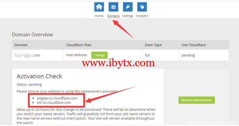 cloudflare-NS cloudflare-NS