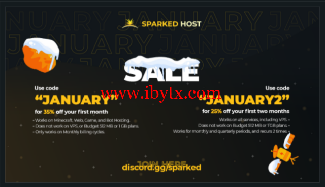 sparkedhost：新上英国vps，全场75折，AMD Ryzen高性能VPS月付$6起，英特尔cpu月付$4.2起-博悦天下