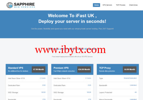 fast.uk：英国vps，9折优惠，1核/1G内存/30G SSD硬盘/1TB流量/2Gbps带宽，£7/月起-博悦天下