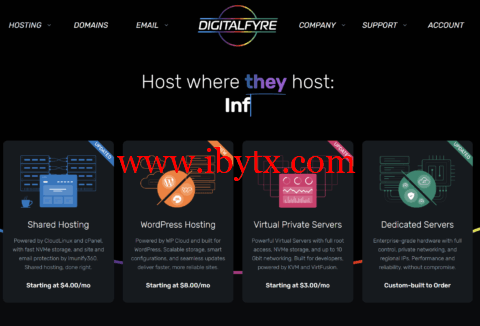 DigitalFyre：2核/1GB/15GB NVMe/1TB@10Gbps带宽，$2/月，可选洛杉矶/达拉斯/新加坡等机房-博悦天下