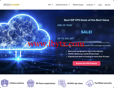 #双旦狂欢#BrawHosting： ISP VPS全场年付七折，月付九折，低至$44月/起，马来西亚住宅IP服务器VPS，100Mbps共享带宽，马来西亚机房-博悦天下