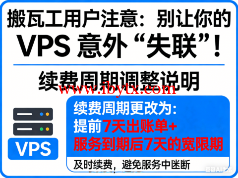 搬瓦工用户注意：别让你的 VPS 意外“失联” ！续费周期更改为提前7天出账单+服务到期后7天的宽限期-博悦天下
