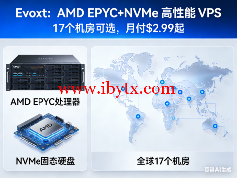 Evoxt：AMD EPYC+NVMe 高性能 VPS，17 个机房可选，月付 $2.99 起-博悦天下